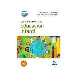 CUERPO DE MAESTROS EDUCACION INFANTIL  SECUENCIA DE UNIDADES DIDACTICAS DESARROLLADAS